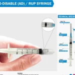Rup syringes