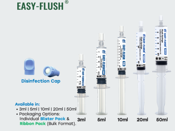 Easy-Flush(Sterile Fluid Path) Flush Syringe | 0.9% NaCl Normal Solution | Sodium chloride flush syringe | IV flush syringe